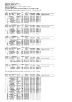 Meseta-2020-SegundaEtapa