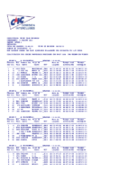 Meseta 2021 – Etapa 1