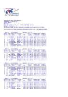 Meseta 2021 – Etapa 2