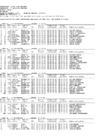 Meseta 2022 – Etapa 1