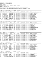 Meseta 2022 – Etapa 2