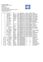 Meseta 2024 – Etapa 1