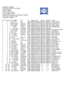 Meseta 2024 – Etapa 2